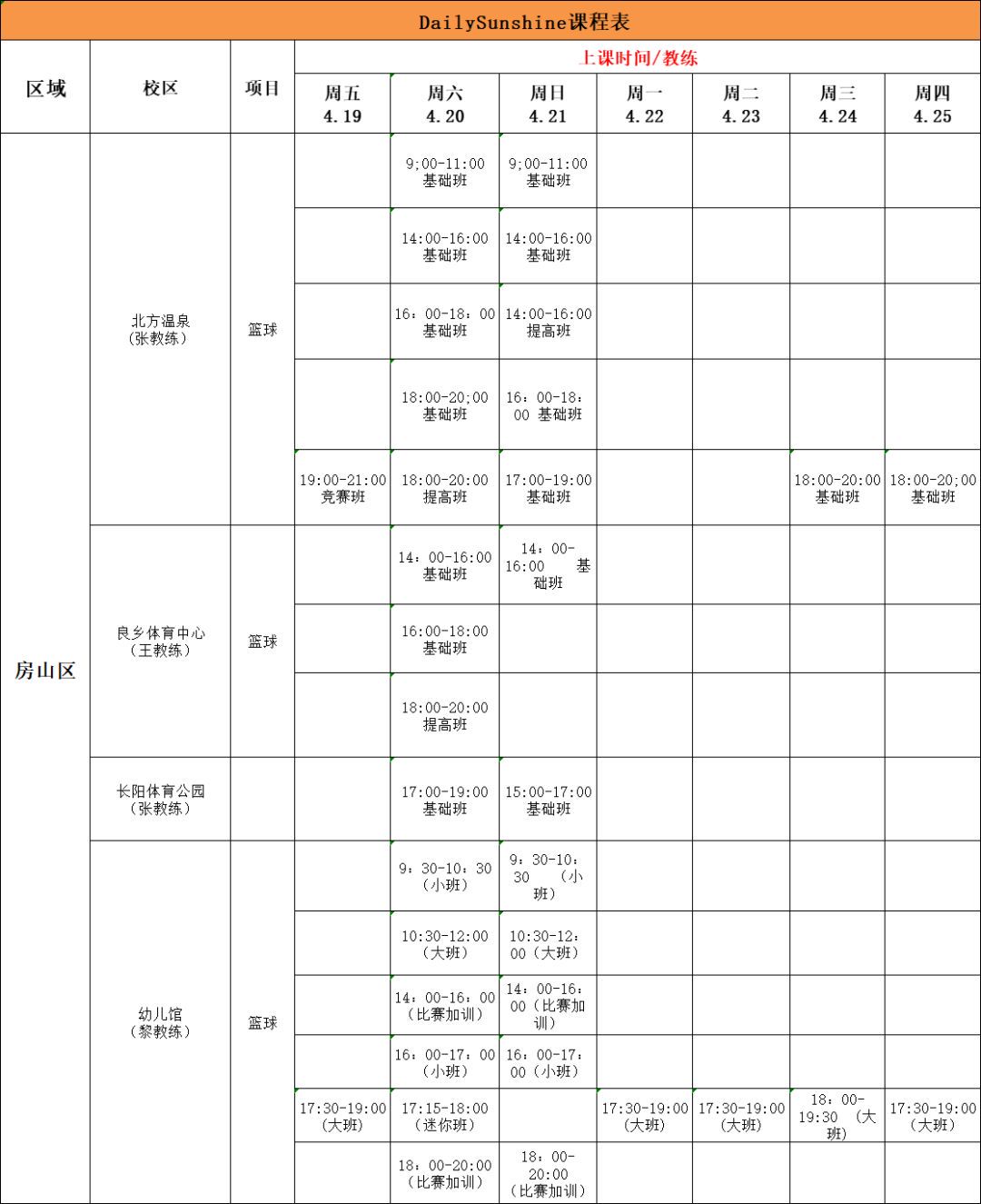 为什么篮球技术训练对球员发展如此重要_0